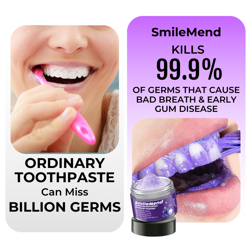 Biancat® SmileMend Teeth Restoration Mineral Powder (A)