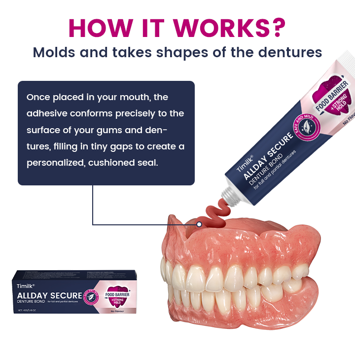 Timilk® AllDay Secure Denture Bond (A)
