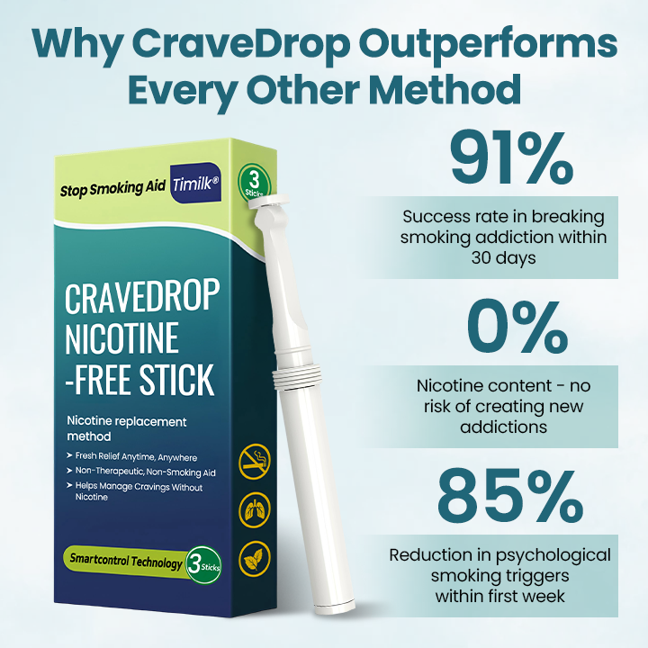 Timilk® CraveDrop Nicotine-Free Stick (A)