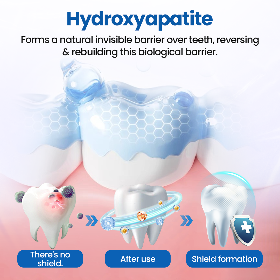 Biancat® NanoHAP Tooth Defense Serum