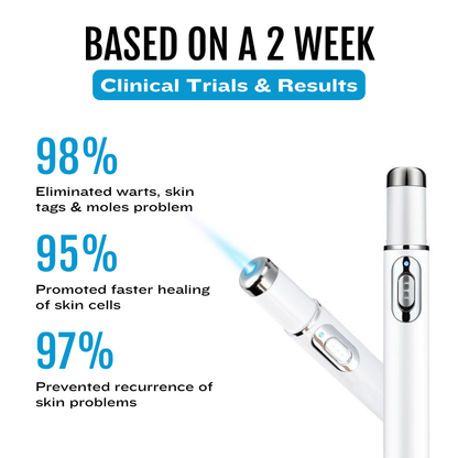 Bikenda® SpotlessDerm Mole and Wart Laser Pen-A