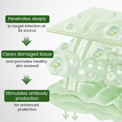 Timilk® FeminaDefend All-In-One Intimate Therapy Pads