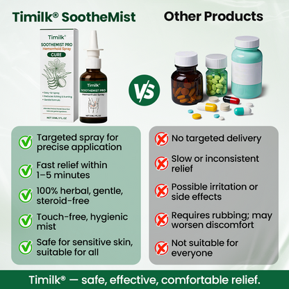 Timilk® SootheMist PRO Hemorrhoid Spray