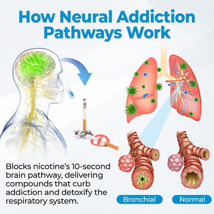 Timilk® QuitCleanse Lung Mist (A)